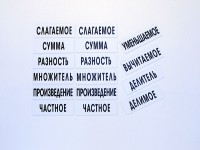 Набор магнитных карточек "Компоненты арифметических действий" - fgospostavki.ru - Петропавловск-Камчатский