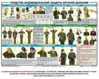 Комплект плакатов "Химическая защита" - fgospostavki.ru - Петропавловск-Камчатский