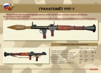 Комплект плакатов "Гранатомёт РПГ-7. Устройство гранатомёта. Обращение с ним" - fgospostavki.ru - Петропавловск-Камчатский