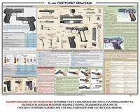 Плакат "9-мм пистолет Ярыгина" - fgospostavki.ru - Петропавловск-Камчатский