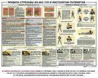 Плакат "Правила стрельбы из АКС-74У и пистолетов-пулеметов" - fgospostavki.ru - Петропавловск-Камчатский