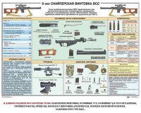 Комплект плакатов "Снайперская подготовка" - fgospostavki.ru - Петропавловск-Камчатский