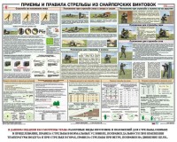 Плакат "Приемы и правила стрельбы из снайперских винтовок" - fgospostavki.ru - Петропавловск-Камчатский