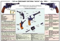 Плакат "7,62-мм револьвер системы "Наган" образец 1985 года" - fgospostavki.ru - Петропавловск-Камчатский