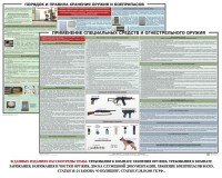 Комплект плакатов "Правила применения и сохранности оружия и спецсредств" - fgospostavki.ru - Петропавловск-Камчатский