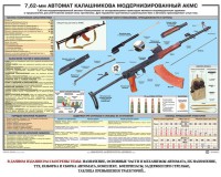 Плакат "7,62-мм автомат Калашникова АКМС" - fgospostavki.ru - Петропавловск-Камчатский
