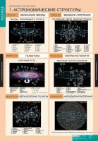 Комплект таблиц. Физика. Эволюция вселенной. - fgospostavki.ru - Петропавловск-Камчатский