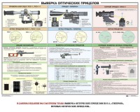Плакат "Выверка прицелов" - fgospostavki.ru - Петропавловск-Камчатский