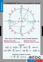 Комплект таблиц. Математика. Тригонометрические функции - fgospostavki.ru - Петропавловск-Камчатский