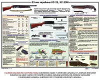 Плакат "23-мм карабины КС-23, КС-23М" - fgospostavki.ru - Петропавловск-Камчатский