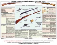 Плакат "7,62-мм кавалерийский карабин образца 1938 г." - fgospostavki.ru - Петропавловск-Камчатский