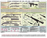 Плакат "Ружья служебные МР-133С, МР-153С, Сайга-410КВ" - fgospostavki.ru - Петропавловск-Камчатский