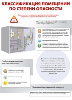 Комплект плакатов "Электробезопасность на объекте" - fgospostavki.ru - Петропавловск-Камчатский