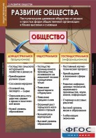 Комплект таблиц. Обществознание 10-11 классы. - fgospostavki.ru - Петропавловск-Камчатский