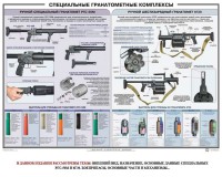 Плакат "Специальные гранатометные комплексы (РГС-50М, 6Г30)" - fgospostavki.ru - Петропавловск-Камчатский