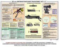 Плакат "30-мм автоматический гранатомет АГС-17" - fgospostavki.ru - Петропавловск-Камчатский