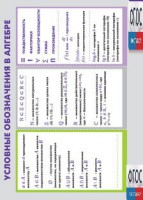 Таблица "Условные обозначения в алгебре" (винил) - fgospostavki.ru - Петропавловск-Камчатский