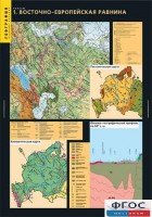 Комплект таблиц. География. Рельеф. - fgospostavki.ru - Петропавловск-Камчатский