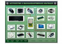 Электрифицированный информационный стенд-тренажер "Устройство и функционирование ноутбука" с функцией контроля и обучения - fgospostavki.ru - Петропавловск-Камчатский