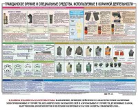 Плакат "Гражданское оружие и спецсредства, используемые в охранной деятельности" - fgospostavki.ru - Петропавловск-Камчатский