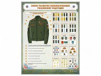 Интерактивный электрифицированный стенд "Знаки различия военнослужащих Российской Федерации" - fgospostavki.ru - Петропавловск-Камчатский
