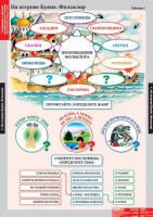 Комплект таблиц. Литературное чтение 3 класс. - fgospostavki.ru - Петропавловск-Камчатский