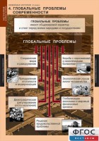 Комплект таблиц. История. Новейшая история. 9 класс. - fgospostavki.ru - Петропавловск-Камчатский