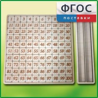Дидактический набор "Цифры" - fgospostavki.ru - Петропавловск-Камчатский