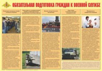 Плакат "Обязательная подготовка граждан к военной службе" - fgospostavki.ru - Петропавловск-Камчатский