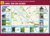 Таблица демонстрационная "Условные знаки плана местности" (винил 70*100) - fgospostavki.ru - Петропавловск-Камчатский