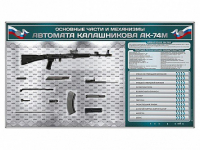 Электрифицированный стенд "Основные части и механизмы автомата Калашникова АК-74М" с полноразмерными, оригинальными макетами деталей и механизмов под стеклом - fgospostavki.ru - Петропавловск-Камчатский