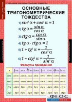 Комплект таблиц. Алгебра и начала анализа 10 класс. - fgospostavki.ru - Петропавловск-Камчатский