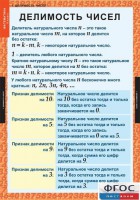 Комплект таблиц. Математика 6 класс. - fgospostavki.ru - Петропавловск-Камчатский