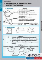 Комплект таблиц. Математика. Многоугольники. - fgospostavki.ru - Петропавловск-Камчатский