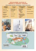 Комплект плакатов "Основы гражданской обороны и защиты от чрезвычайных ситуаций" - fgospostavki.ru - Петропавловск-Камчатский