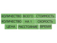 Набор магнитных карточек "Опорные слова к задачам" (зеленый) - fgospostavki.ru - Петропавловск-Камчатский