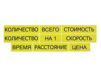 Набор магнитных карточек "Опорные слова к задачам" (желтый) - fgospostavki.ru - Петропавловск-Камчатский