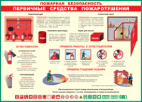 Таблица "Пожарная безопасность. Первичные средства пожаротушения" (100х140 сантиметров, винил) - fgospostavki.ru - Петропавловск-Камчатский