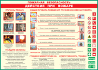 Таблица "Действия при пожаре" (100х140 сантиметров, винил) - fgospostavki.ru - Петропавловск-Камчатский