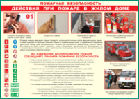 Таблица "Действия при пожаре в жилом доме" (100х140 сантиметров, винил) - fgospostavki.ru - Петропавловск-Камчатский