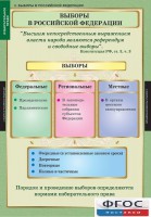 Комплект таблиц. Правоведение. Избирательное право. - fgospostavki.ru - Петропавловск-Камчатский
