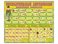 Комплект оборудования "Английский алфавит" с комплектом тематических магнитов - fgospostavki.ru - Петропавловск-Камчатский