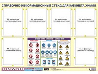 Стенд информационный "Правила техники безопасности в кабинете химии" (80х110, 6 карманов) - fgospostavki.ru - Петропавловск-Камчатский