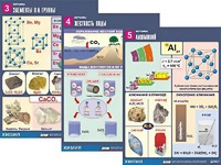 Комплект таблиц "Металлы" (10 таблиц, формат А1, ламинированные) - fgospostavki.ru - Петропавловск-Камчатский