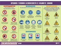 Таблица демонстрационная "Правила техники безопасности в кабинете химии" (винил 100х140) - fgospostavki.ru - Петропавловск-Камчатский