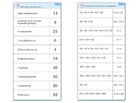 Комплект карточек (10) "Обучающий калейдоскоп. Умножение на 2, 5 и 10" - fgospostavki.ru - Петропавловск-Камчатский