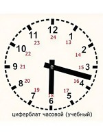 Часовой циферблат раздаточный - fgospostavki.ru - Петропавловск-Камчатский