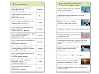 Комплект карточек (10) "Обучающий калейдоскоп. Земля - часть вселенной" - fgospostavki.ru - Петропавловск-Камчатский