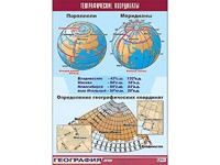 Таблица демонстрационная "Географические координаты" (винил 70*100) - fgospostavki.ru - Петропавловск-Камчатский