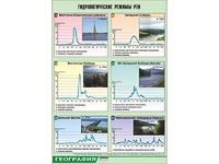 Таблица демонстрационная "Гидрологические режимы рек" (винил 70*100) - fgospostavki.ru - Петропавловск-Камчатский